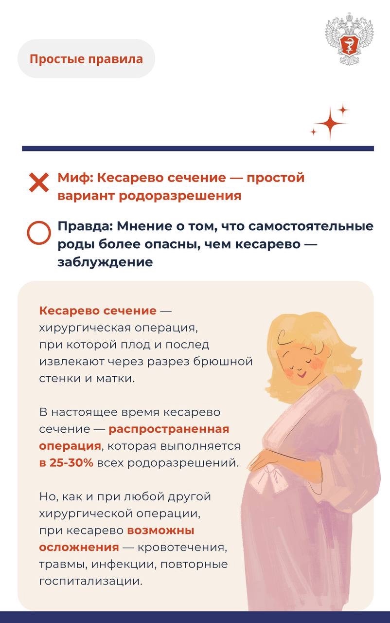 #ПростыеПравила: Мифы и правда о кесаревом сечении