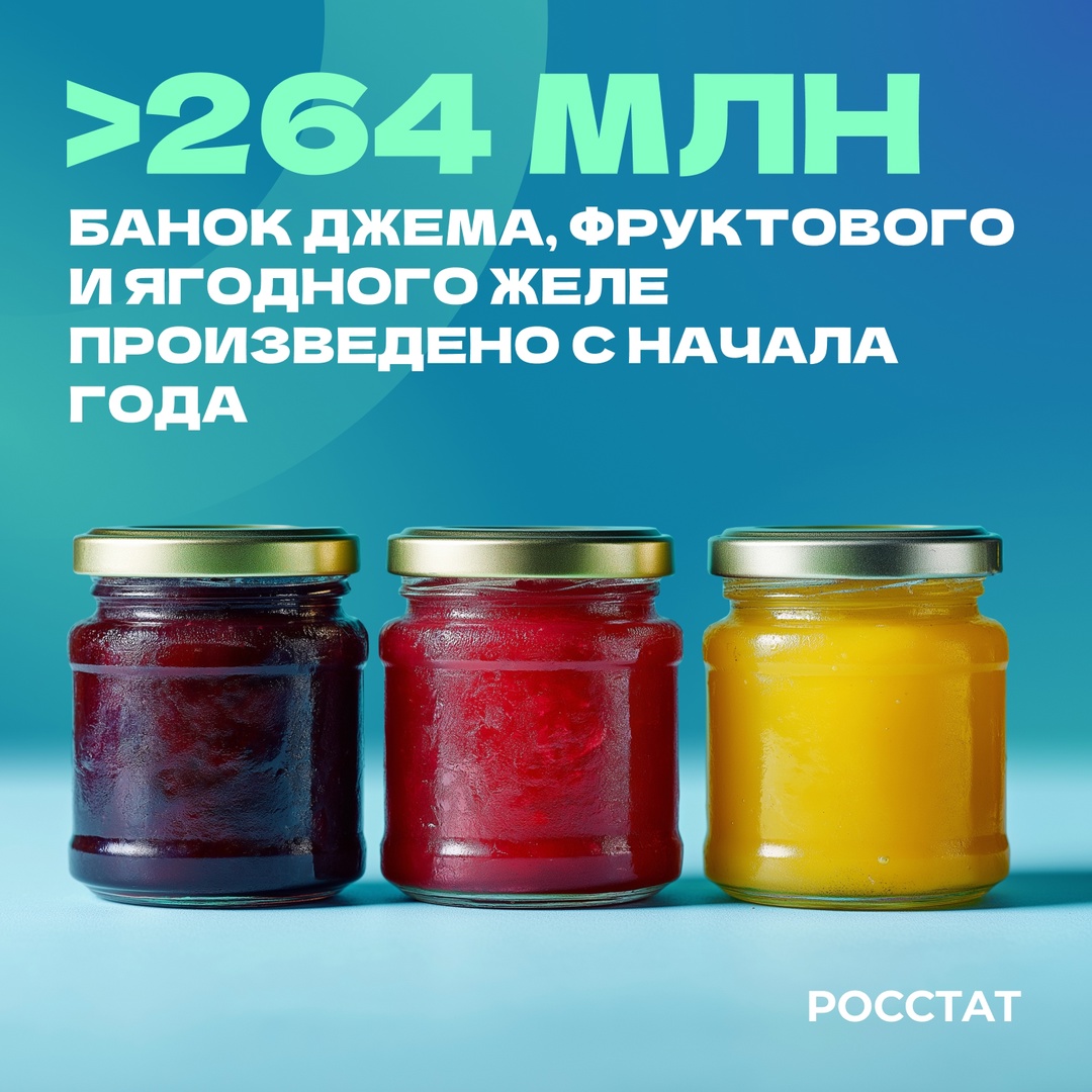 15 июля – Международный фестиваль варенья!