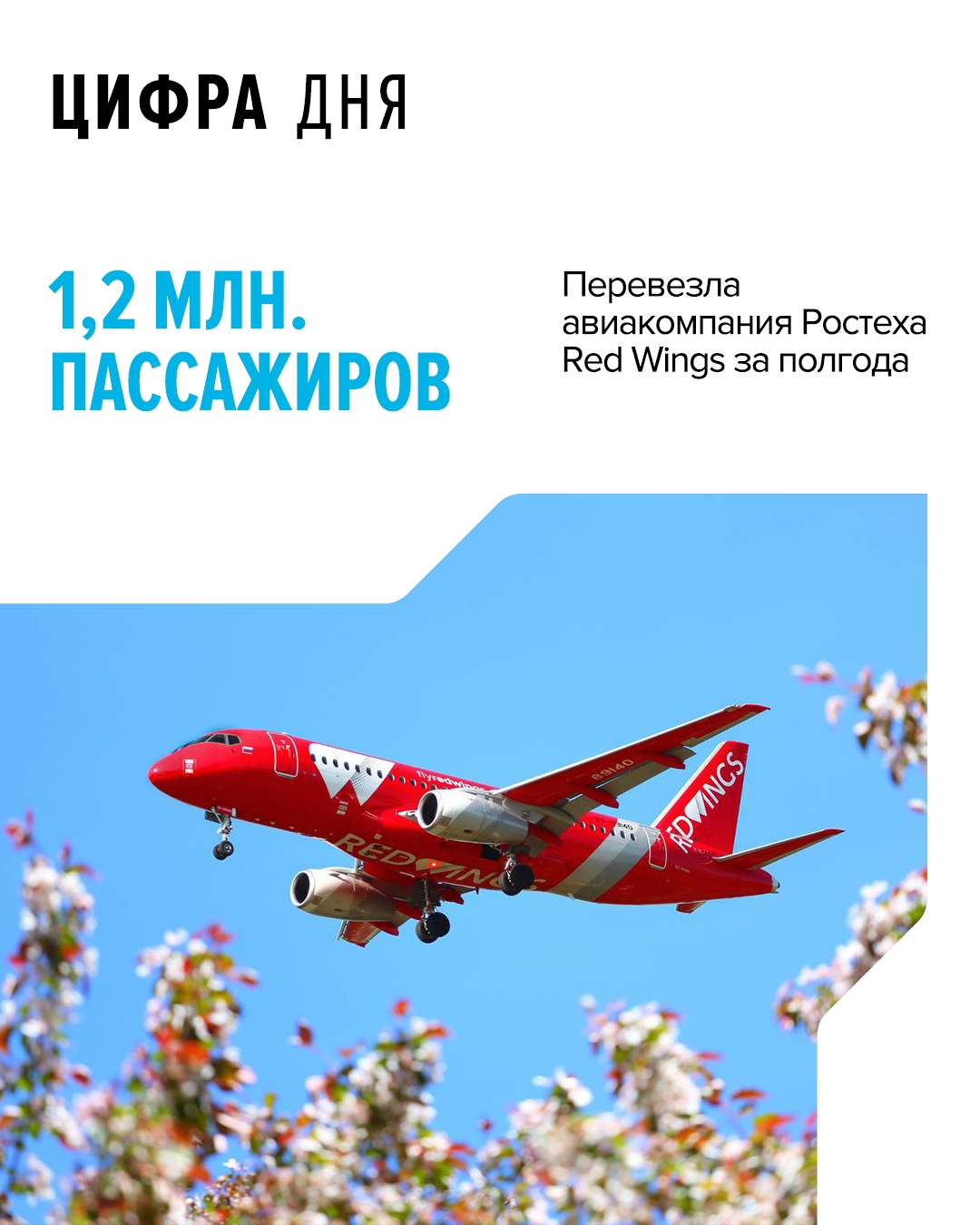 Летаем на своих В парке Red Wings — преимущественно российские машины, из них — 22 «Суперджета», также используются Ту-204/214.