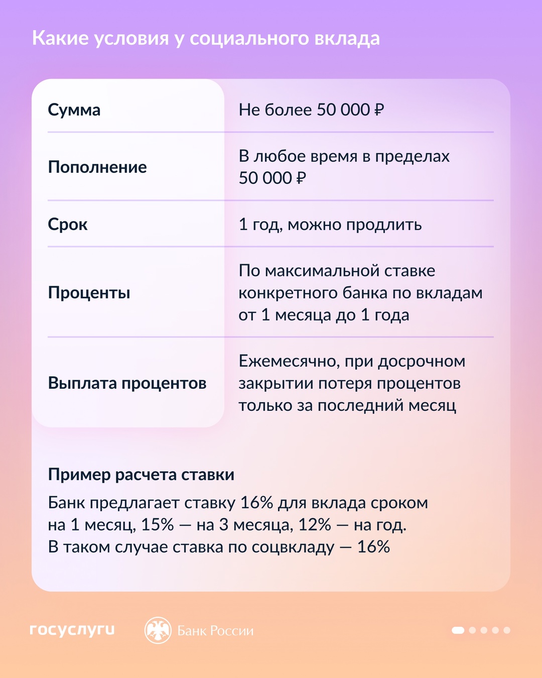 С 1 июля 2025 года получатели социальной поддержки от государства могут оформить социальный вклад и счет