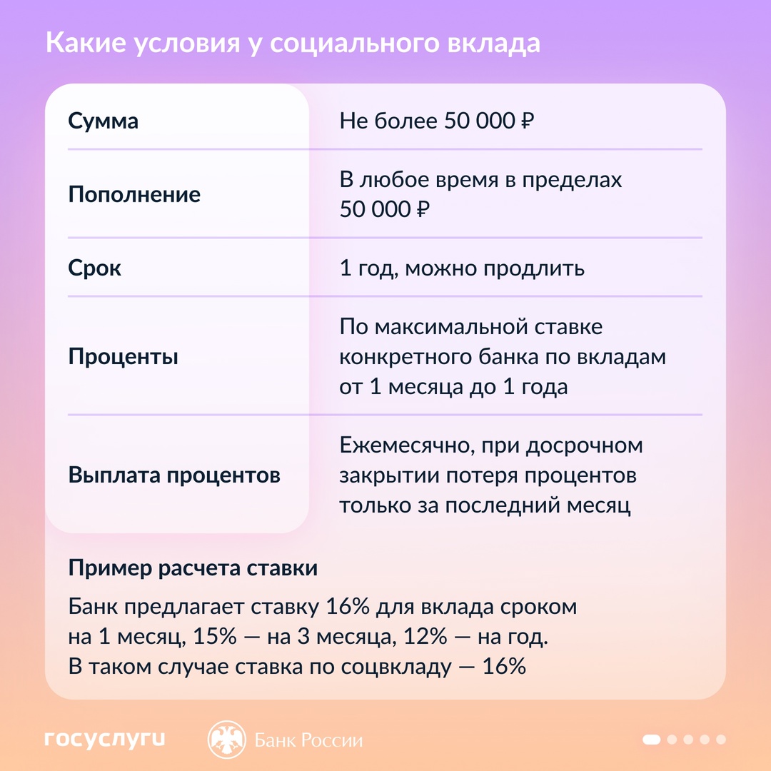 С 1 июля 2025 года получатели социальной поддержки от государства могут оформить социальный вклад и счет