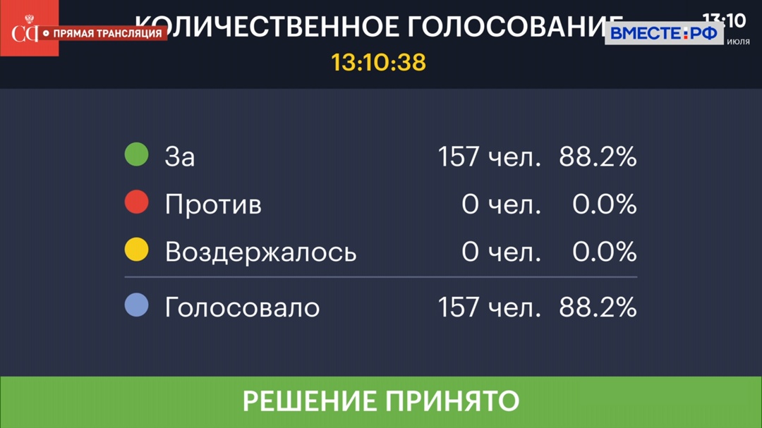 Совет Федерации одобрил закон о совершенствовании координации деятельности органов, осуществляющих управление гражданской обороной