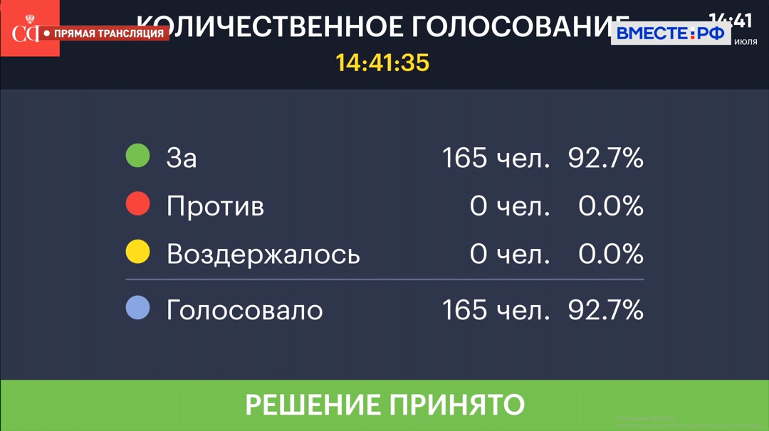 Совет Федерации одобрил закон о введении демонстрационных экзаменов по образовательным программам среднего профессионального образования