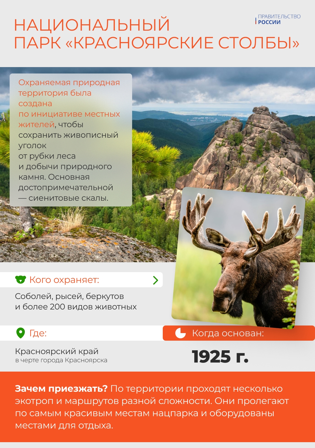 В России особо охраняемые природные территории, в том числе национальные парки и заповедники, занимают около 14% страны.