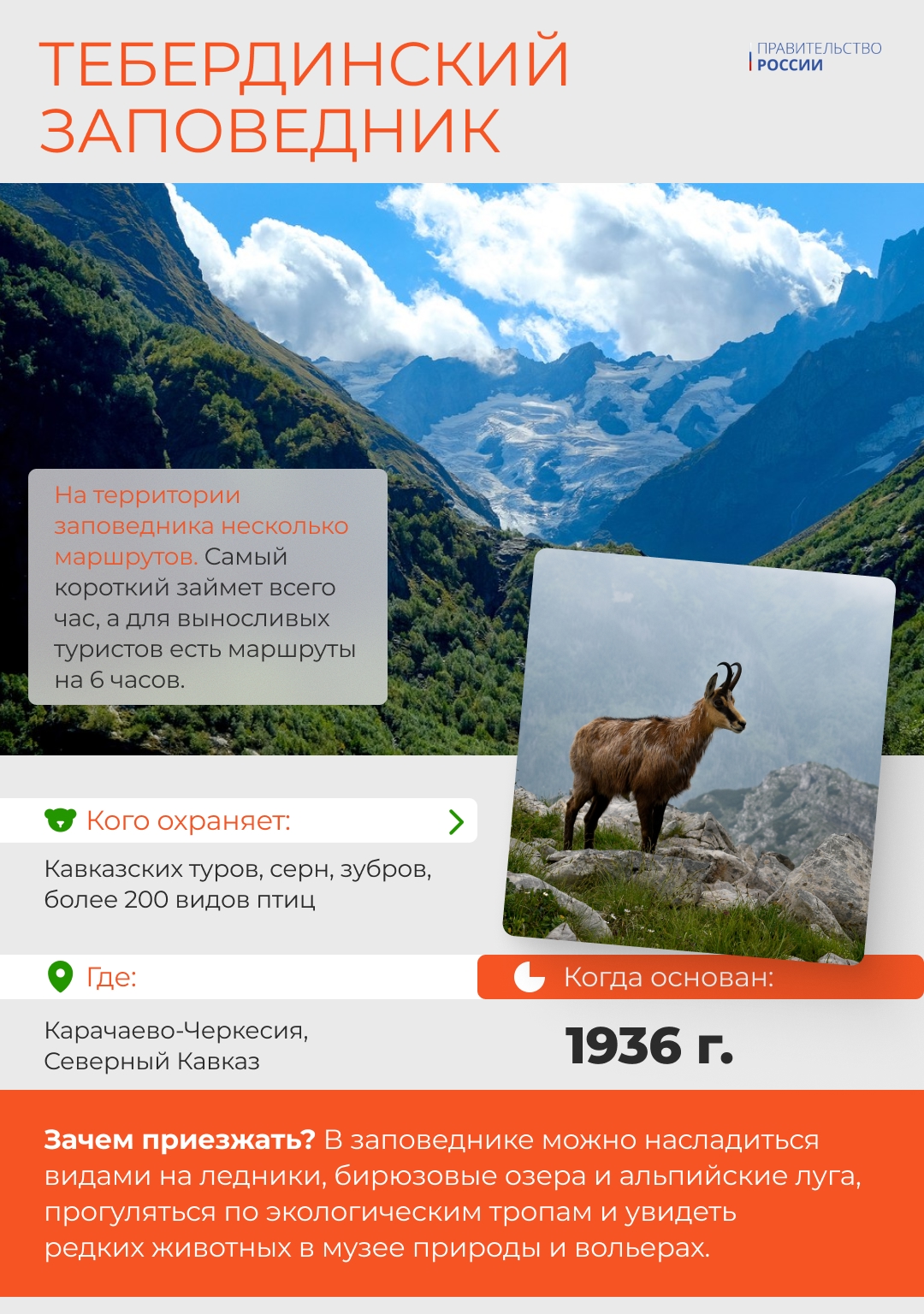 В России особо охраняемые природные территории, в том числе национальные парки и заповедники, занимают около 14% страны.