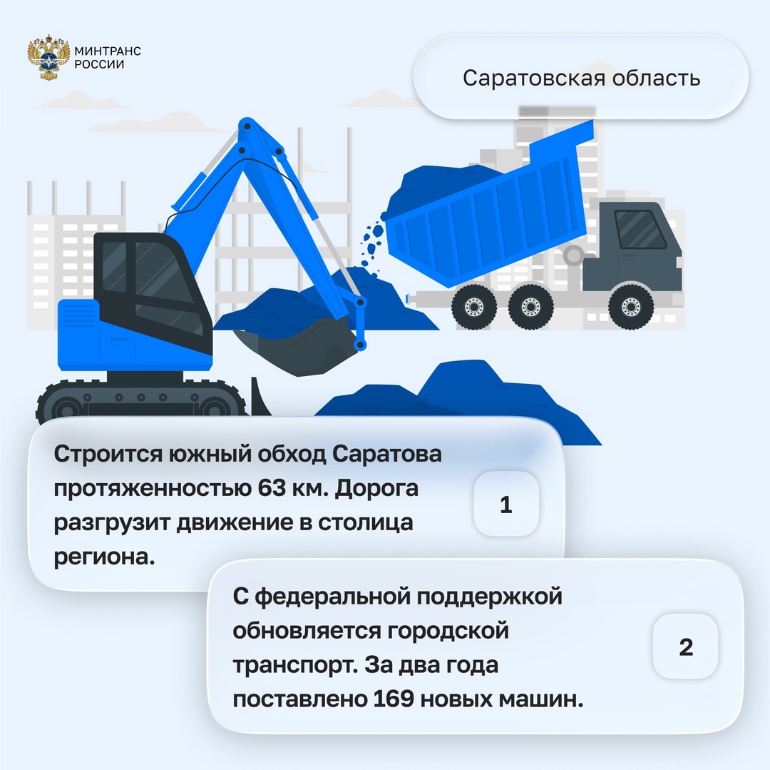 Валентин Иванов осмотрел транспортные объекты Саратовской, Волгоградской и Астраханской областей