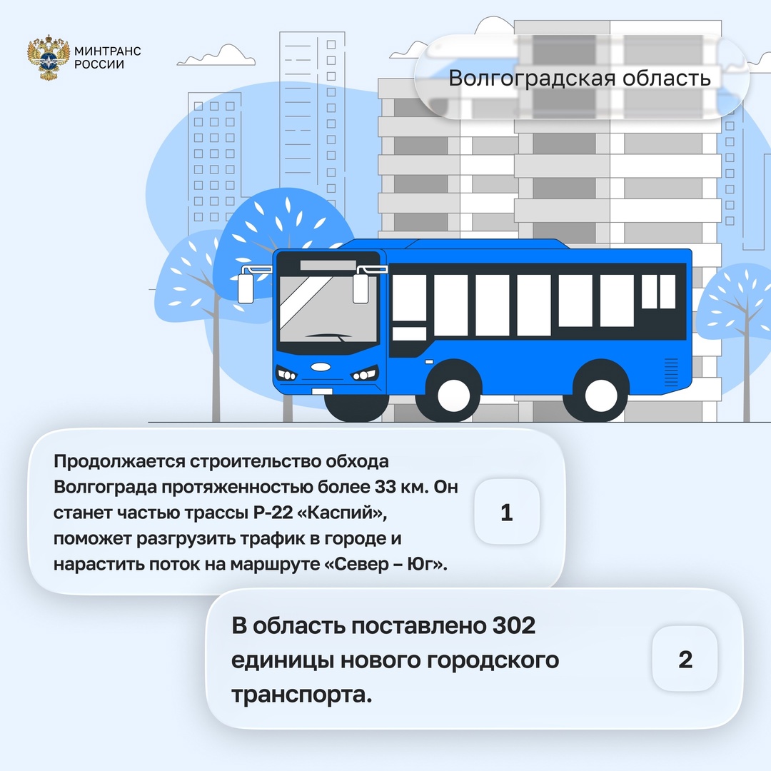 Валентин Иванов осмотрел транспортные объекты Саратовской, Волгоградской и Астраханской областей