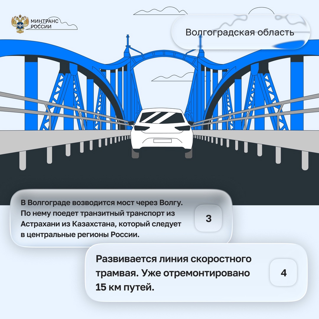 Валентин Иванов осмотрел транспортные объекты Саратовской, Волгоградской и Астраханской областей