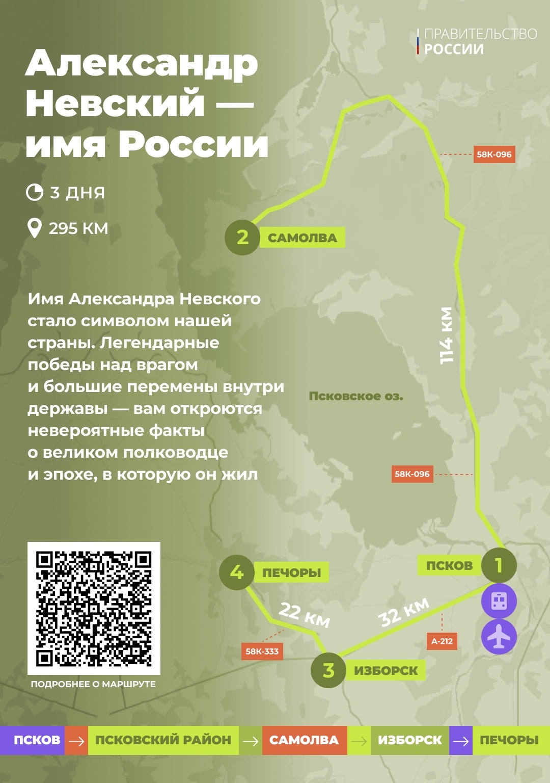 Что объединяет Александра Невского и Федора Достоевского, Старую Руссу и Псково-Печерский монастырь?