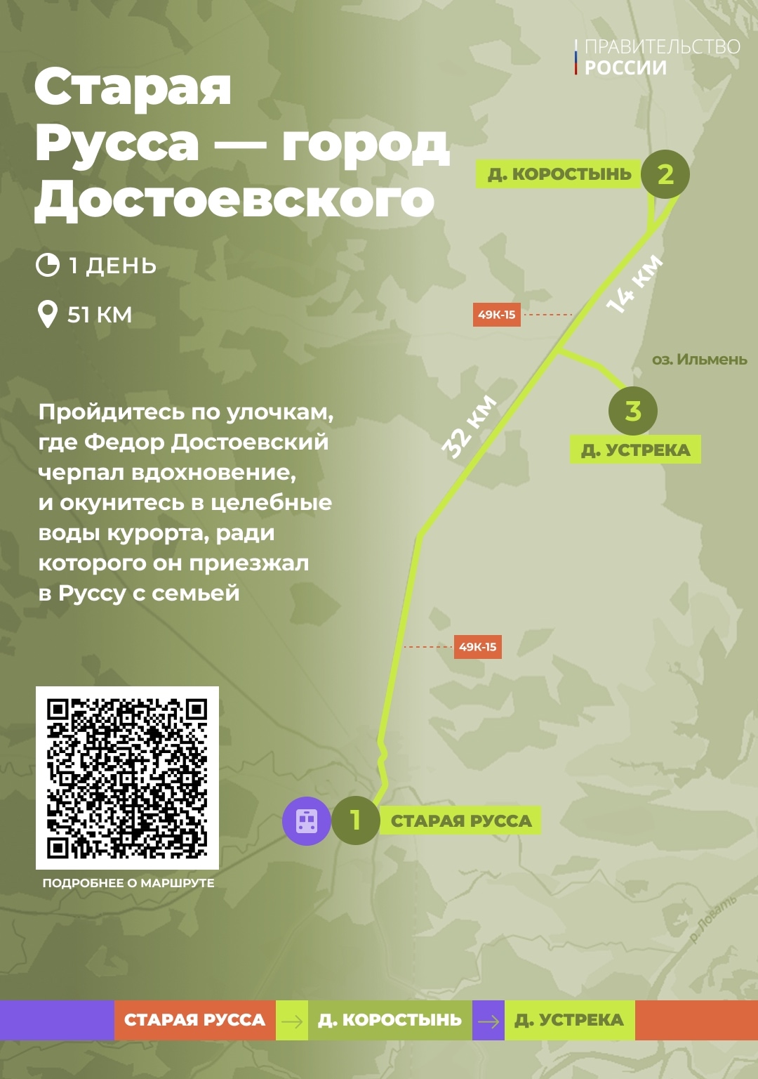 Что объединяет Александра Невского и Федора Достоевского, Старую Руссу и Псково-Печерский монастырь?