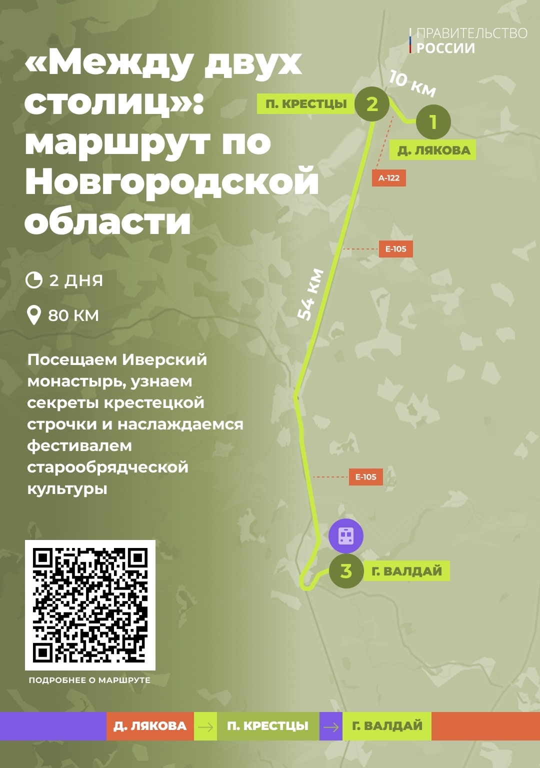 Что объединяет Александра Невского и Федора Достоевского, Старую Руссу и Псково-Печерский монастырь?