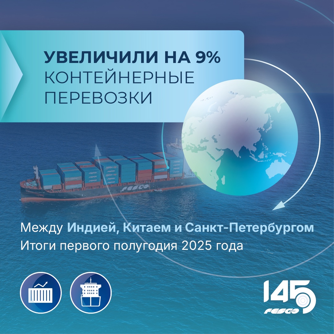 Контейнерные перевозки FESCO между Китаем, Индией и Санкт-Петербургом выросли на 9% в I полугодии 2025 года