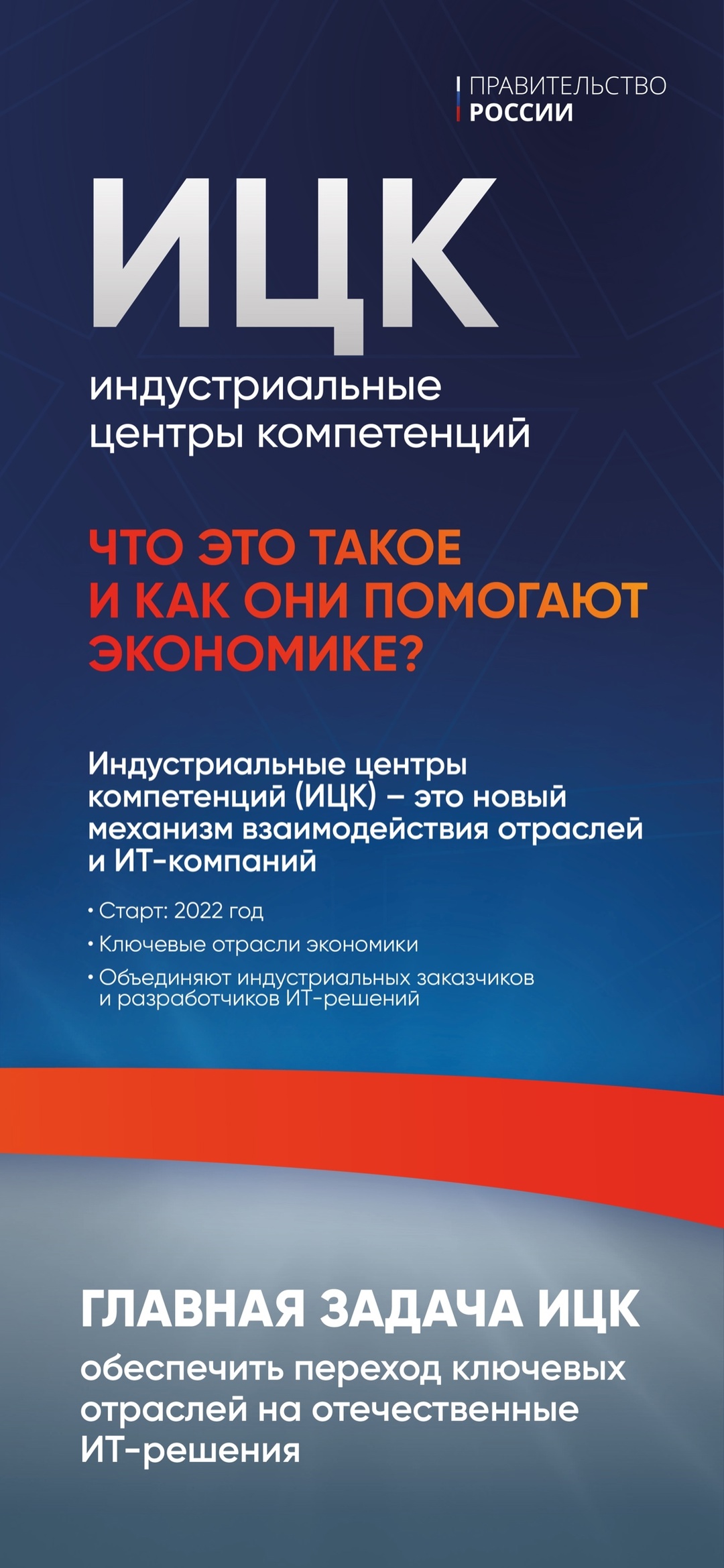 Дмитрий Григоренко: Импортозамещение ПО дает первые результаты