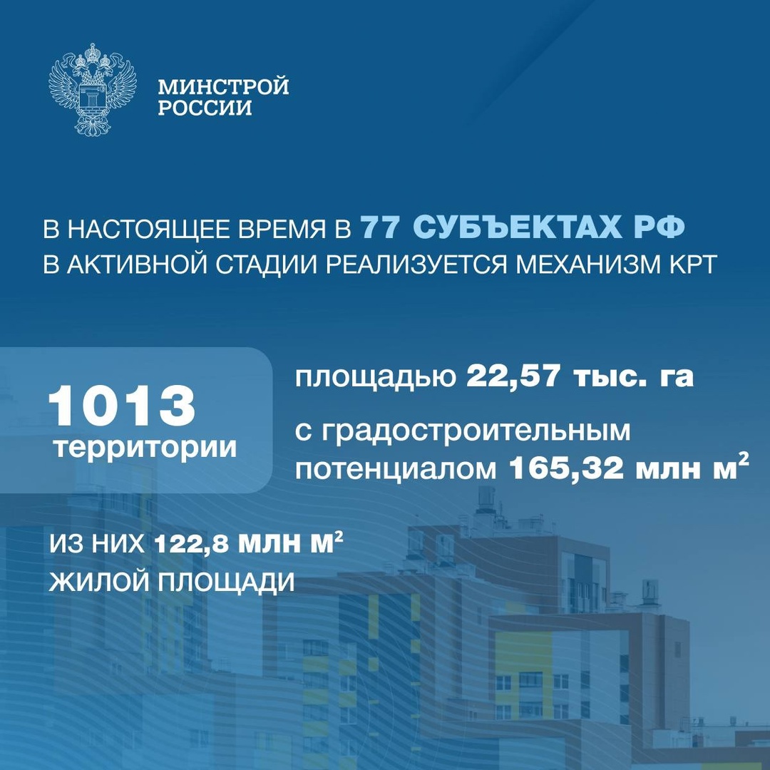 Комплексное развитие территорий (КРТ) позволяет расселять ветхие и аварийные дома, а также строить новые жилые кварталы, обеспеченные необходимой…