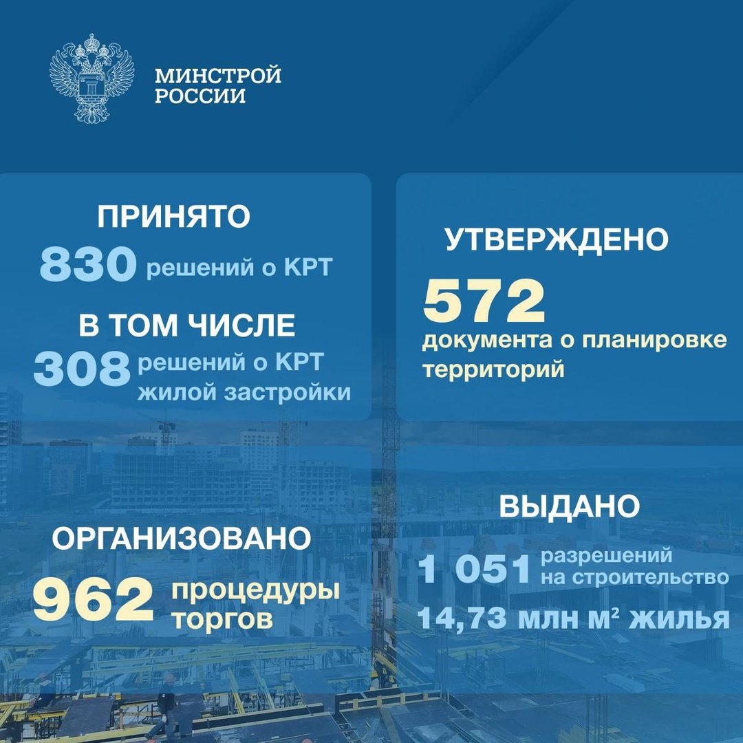 Комплексное развитие территорий (КРТ) позволяет расселять ветхие и аварийные дома, а также строить новые жилые кварталы, обеспеченные необходимой…