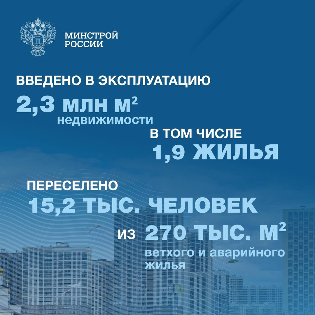 Комплексное развитие территорий (КРТ) позволяет расселять ветхие и аварийные дома, а также строить новые жилые кварталы, обеспеченные необходимой…