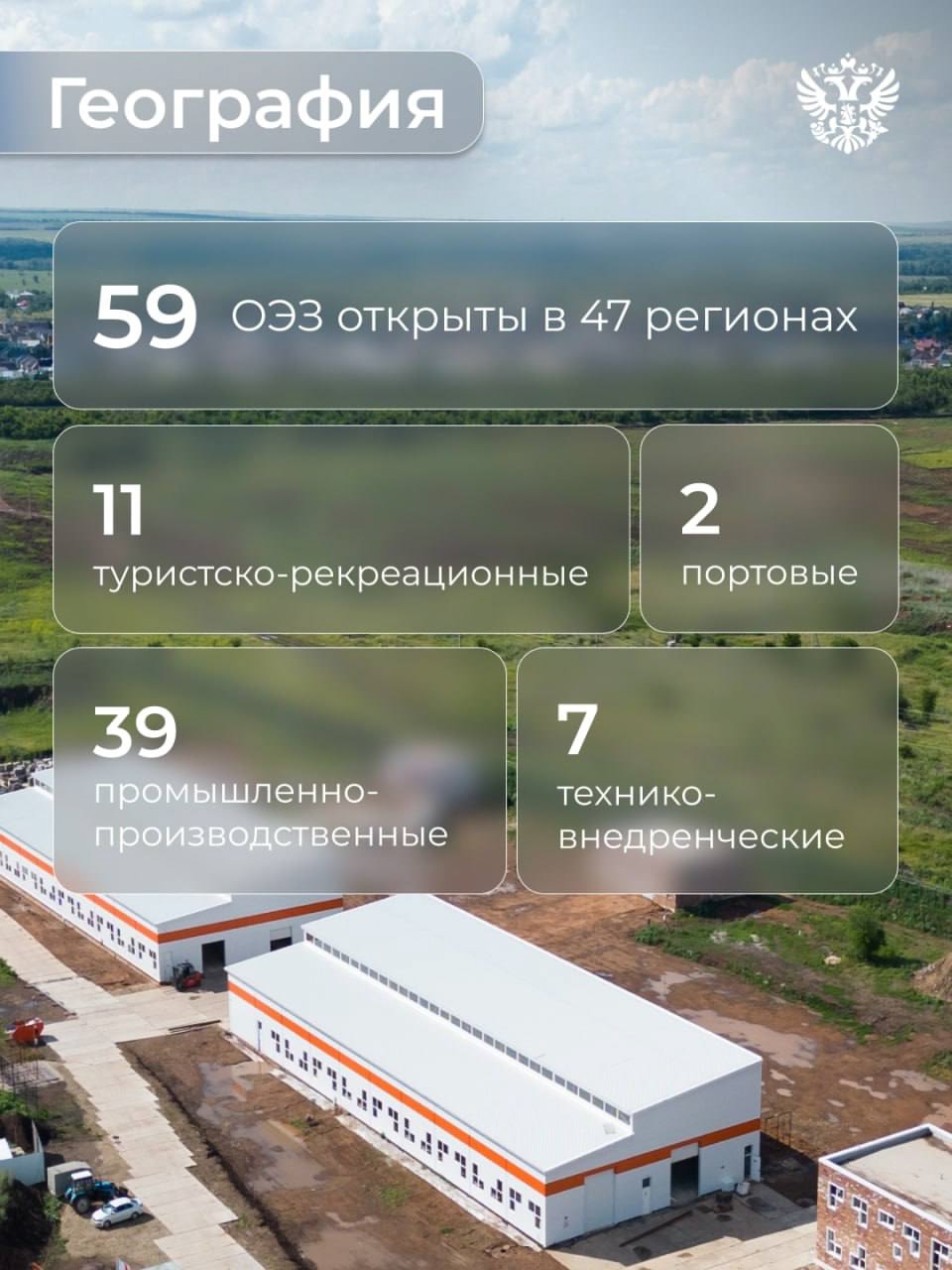 20 лет исполнилось ОЭЗ — площадкам, на которых есть все условия для промышленности, бизнеса, науки и медицины