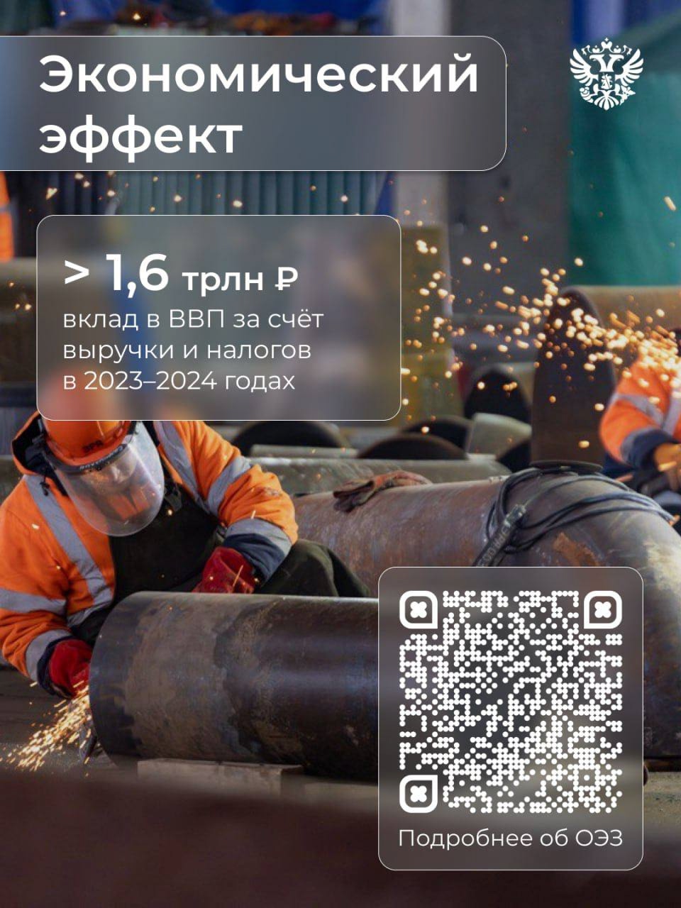 20 лет исполнилось ОЭЗ — площадкам, на которых есть все условия для промышленности, бизнеса, науки и медицины