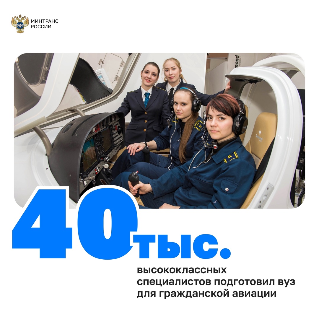 Сегодня юбилей отмечает Санкт-Петербургский университет гражданской авиации!