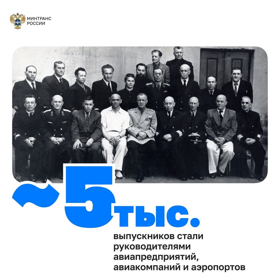 Сегодня юбилей отмечает Санкт-Петербургский университет гражданской авиации!
