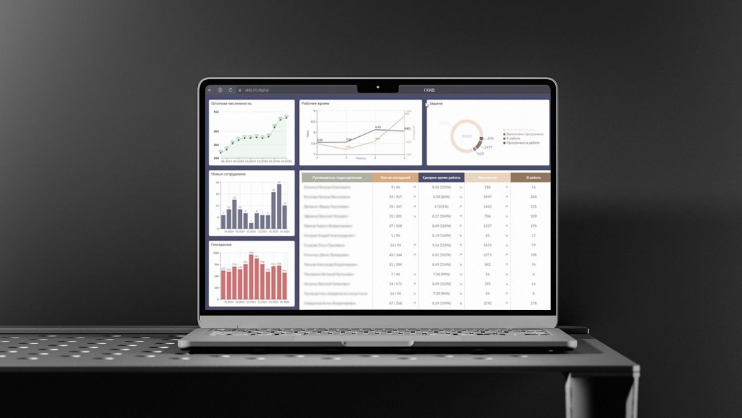 Ростех облегчает управление предприятиями