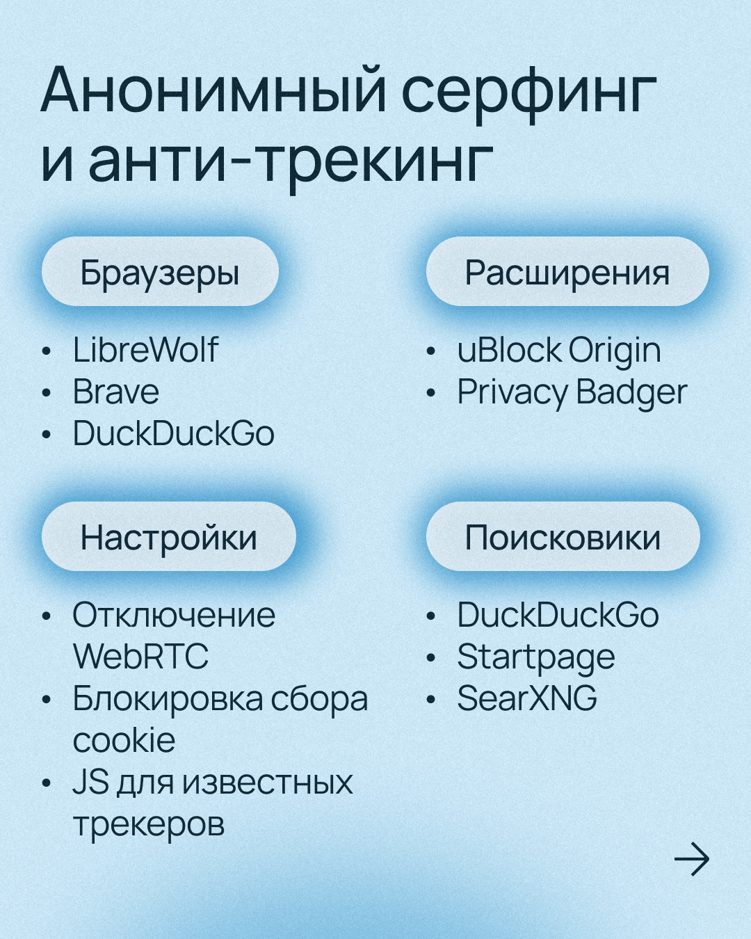 Интернет помнит все… или нет? Защитите конфиденциальную информацию с помощью инструментов анонимности
