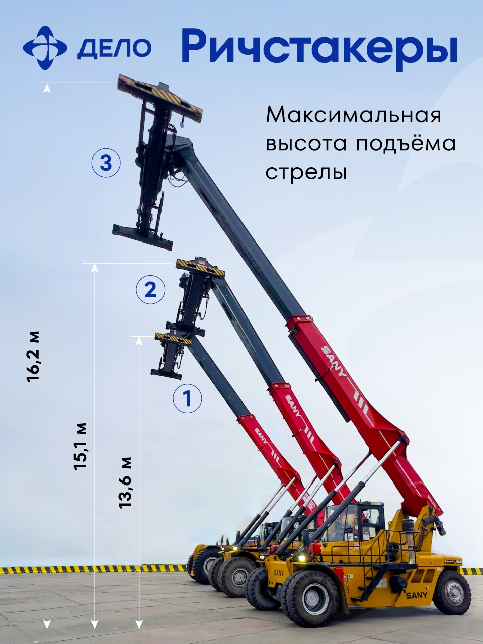 Схватка в неравном весе: сравнение ричстакеров