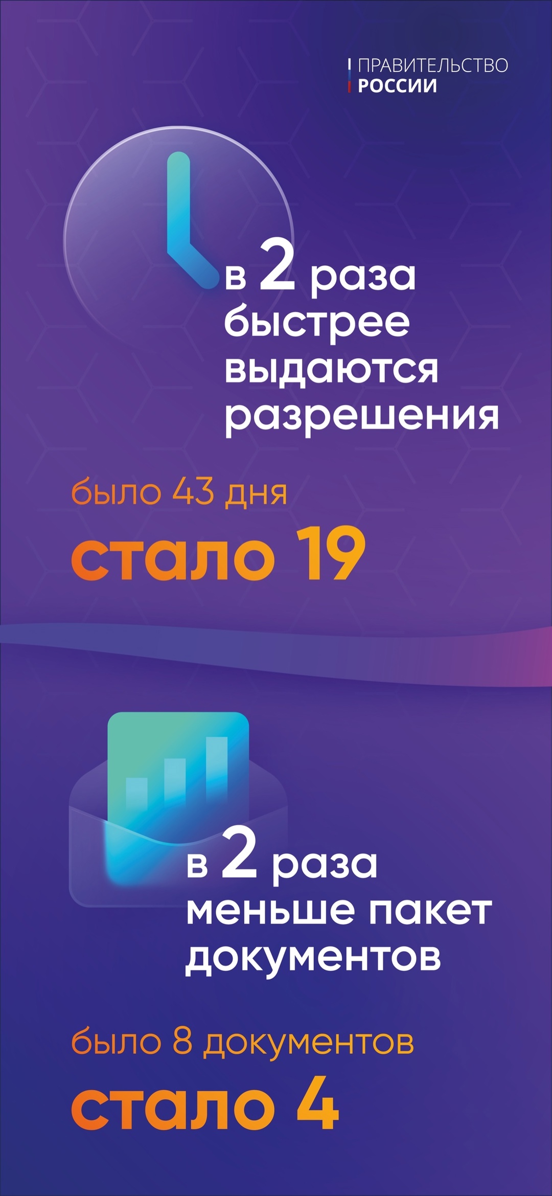 Упрощенный формат выдачи лицензий и разрешений закрепили поправками в 69 федеральных законов