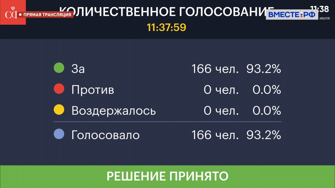 Упрощена процедура передачи бесхозяйных объектов инфраструктуры в муниципальную собственность