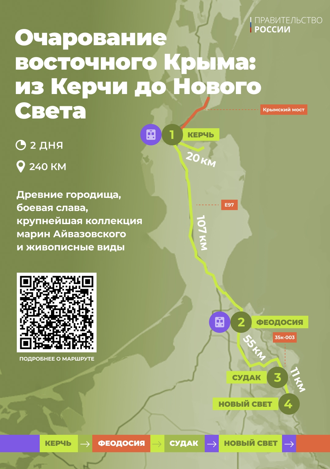 Побывать на родине Михаила Шолохова, увидеть цветочные поляны на плато Лагонаки и крупнейшую коллекцию марин Айвазовского в Феодосии – приглашаем посмотреть…