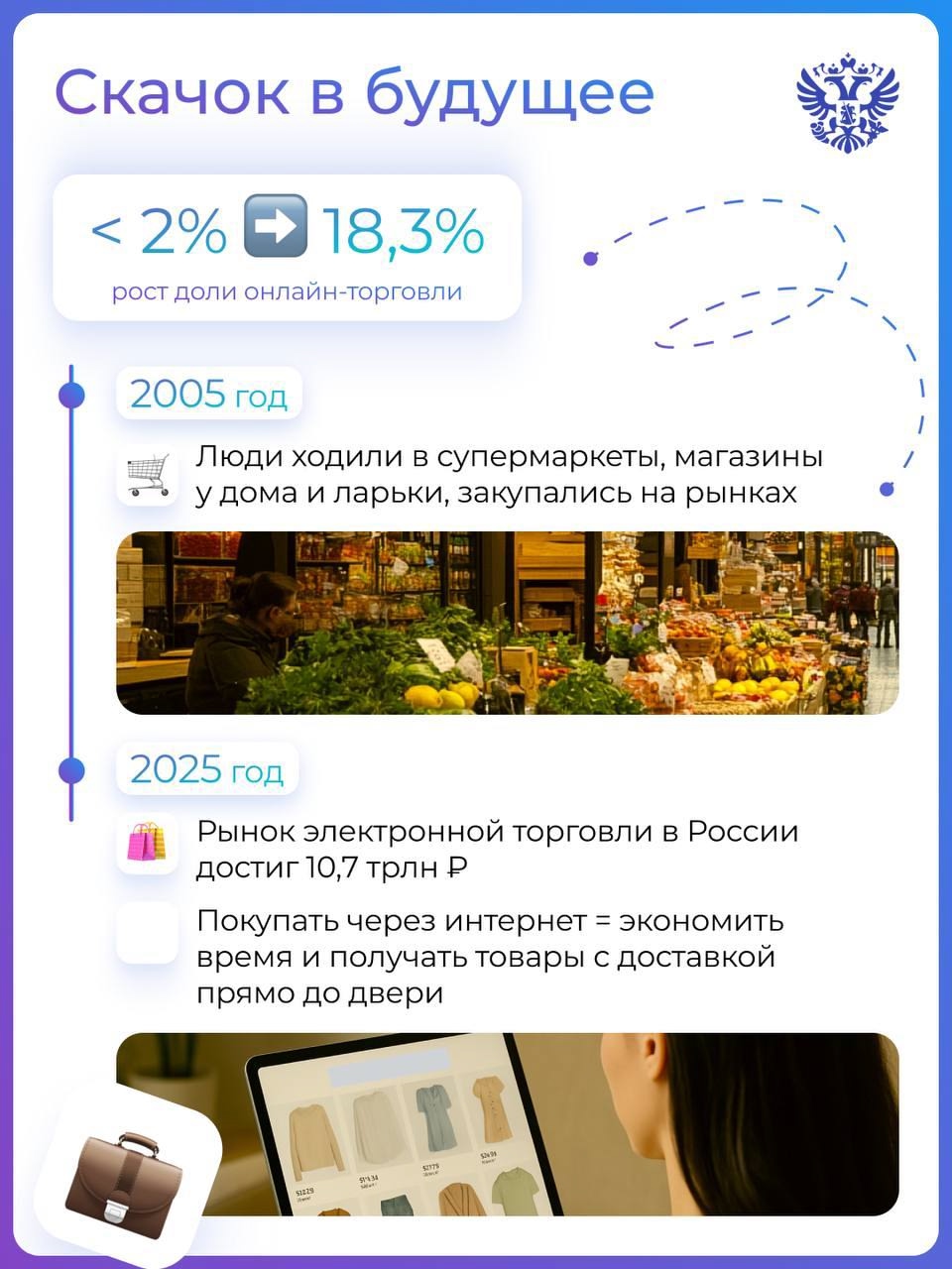 За 20 лет торговля в России сделала огромный шаг вперед! И не один