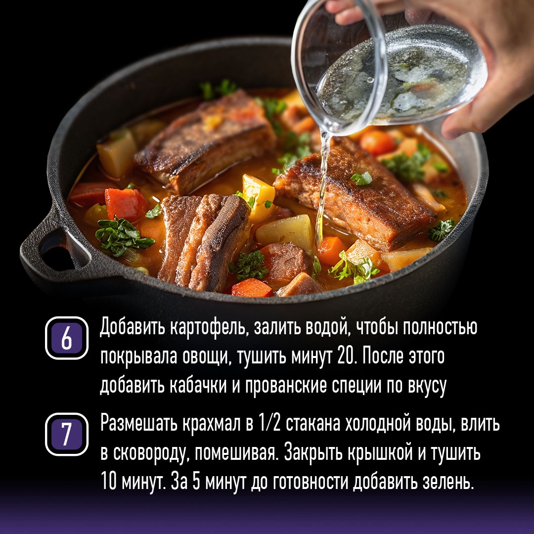 РЕЦЕПТЫ ОТ ШЕФА Друзья, сегодня предлагаем вам приготовить ребра по-новому