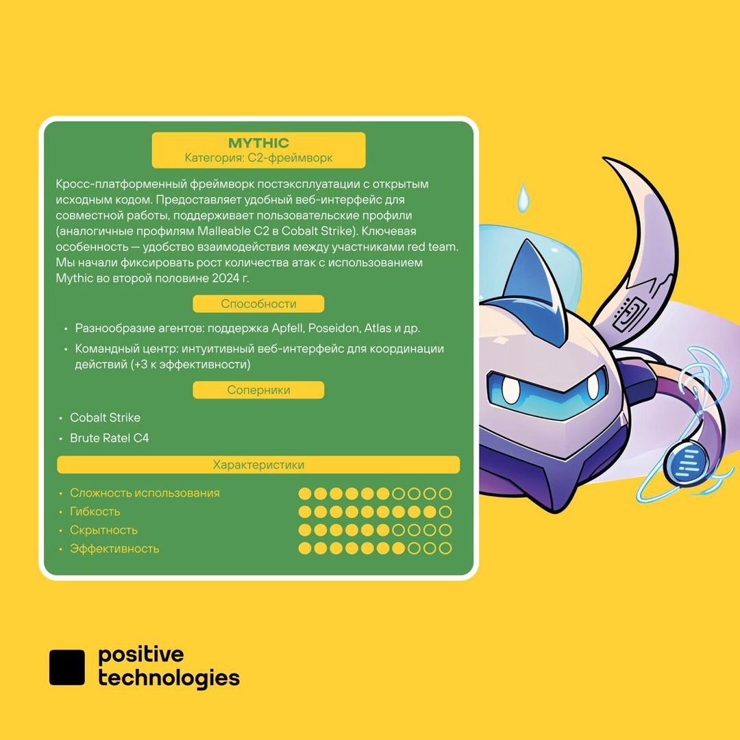 Это что за покемон? Рассказываем на карточках от Positive Research, какие инструменты злоумышленников задетектила наша система поведенческого анализа сетевого…