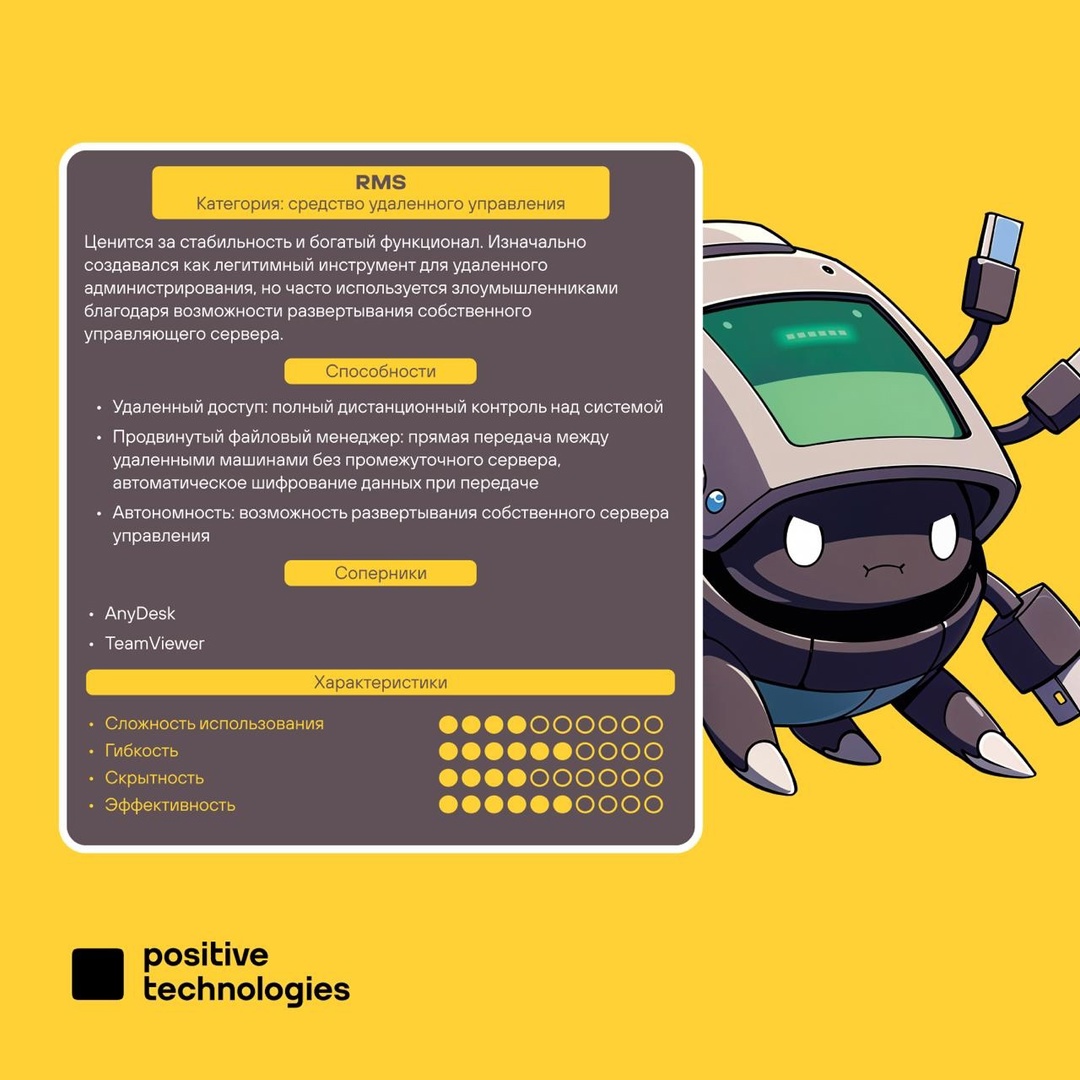 Это что за покемон? Рассказываем на карточках от Positive Research, какие инструменты злоумышленников задетектила наша система поведенческого анализа сетевого…