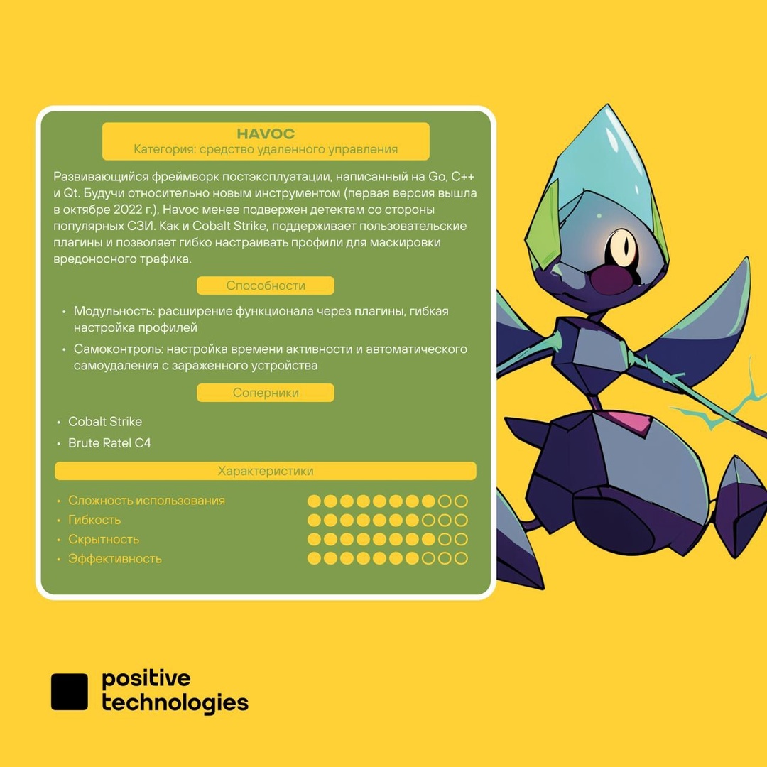 Это что за покемон? Рассказываем на карточках от Positive Research, какие инструменты злоумышленников задетектила наша система поведенческого анализа сетевого…