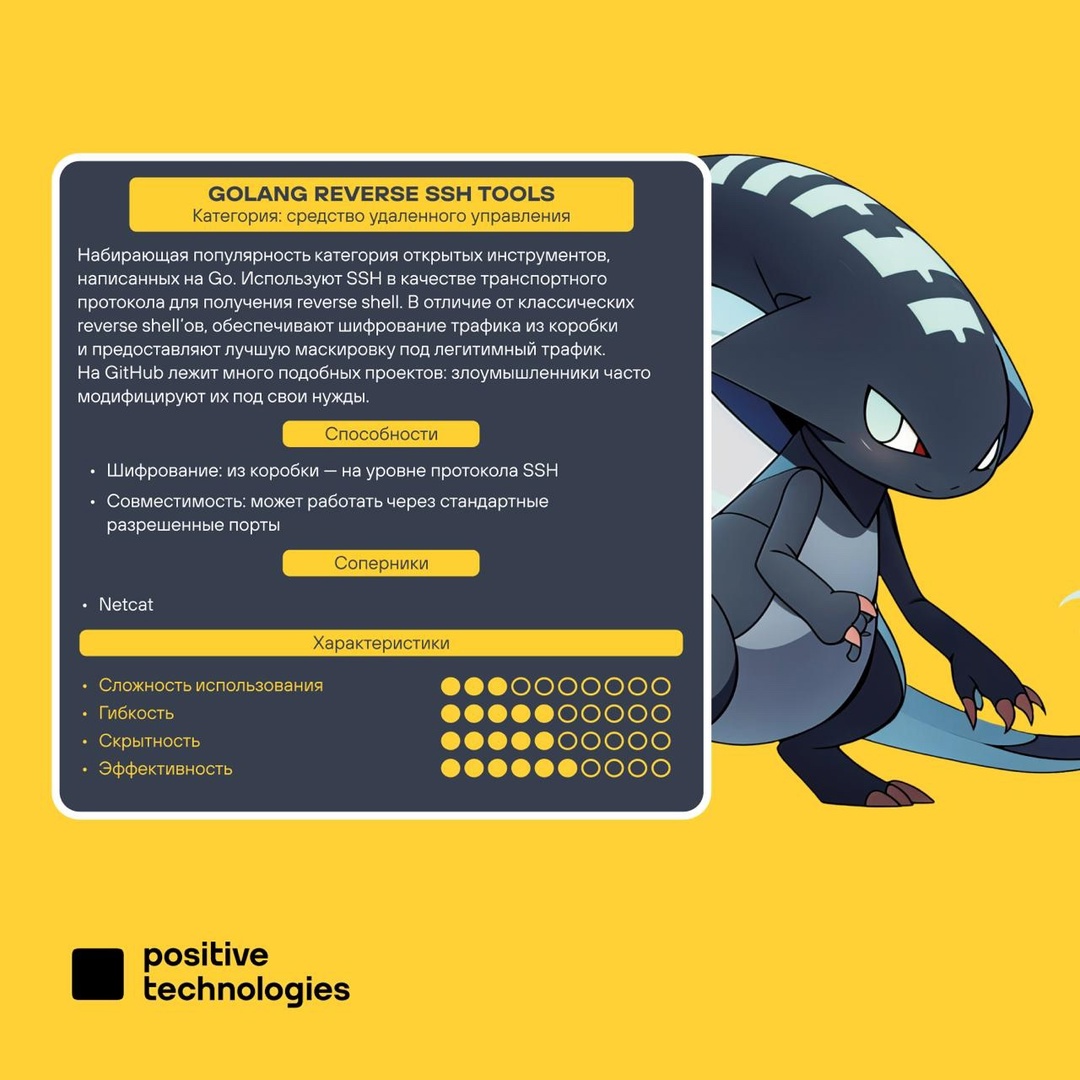 Это что за покемон? Рассказываем на карточках от Positive Research, какие инструменты злоумышленников задетектила наша система поведенческого анализа сетевого…
