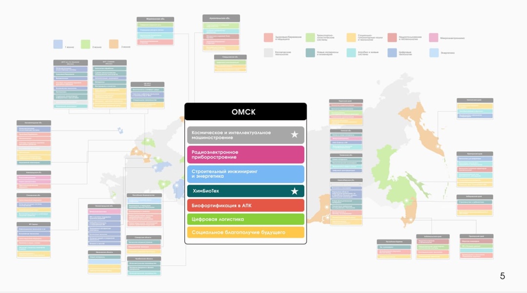 Профильные кадры со школьной скамьи. Омский межвузовский кампус готовится стать уникальной образовательной экосистемой.