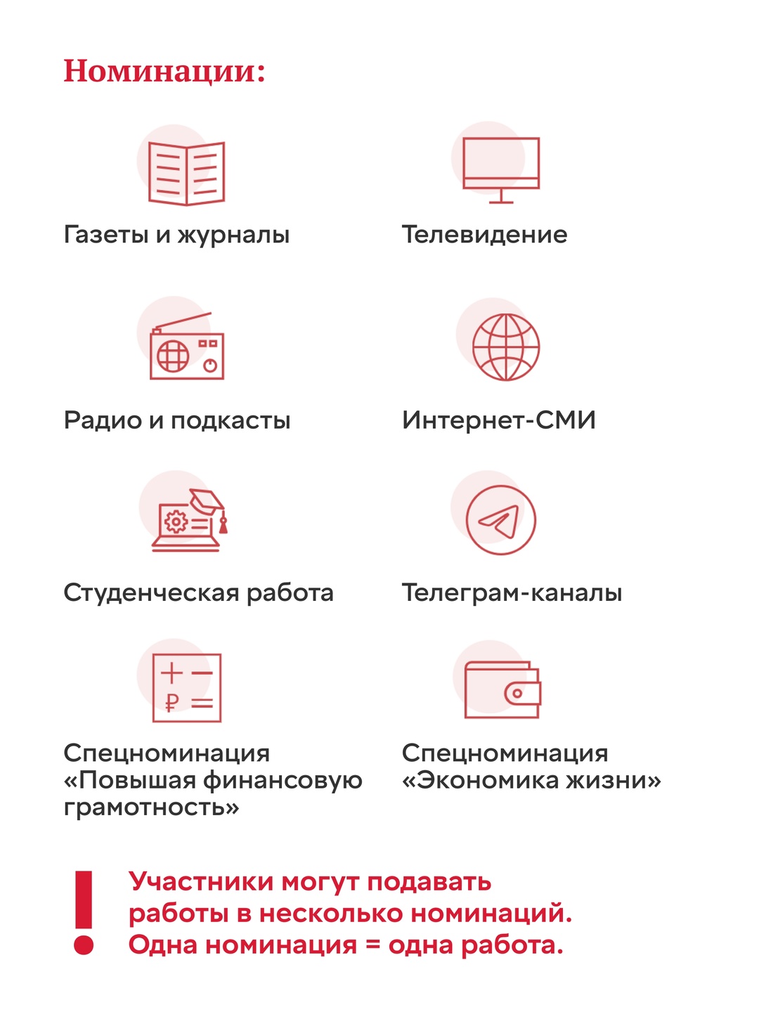 Продолжается прием заявок на Национальную премию в области финансовой и экономической журналистики «ФИНКОР»!