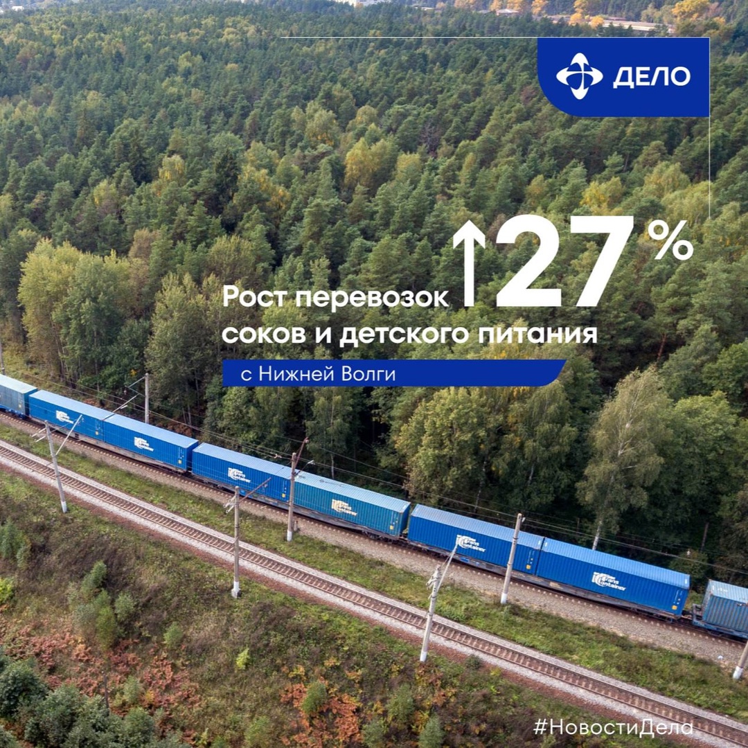 Грузим витамины: из Поволжья для всей страны