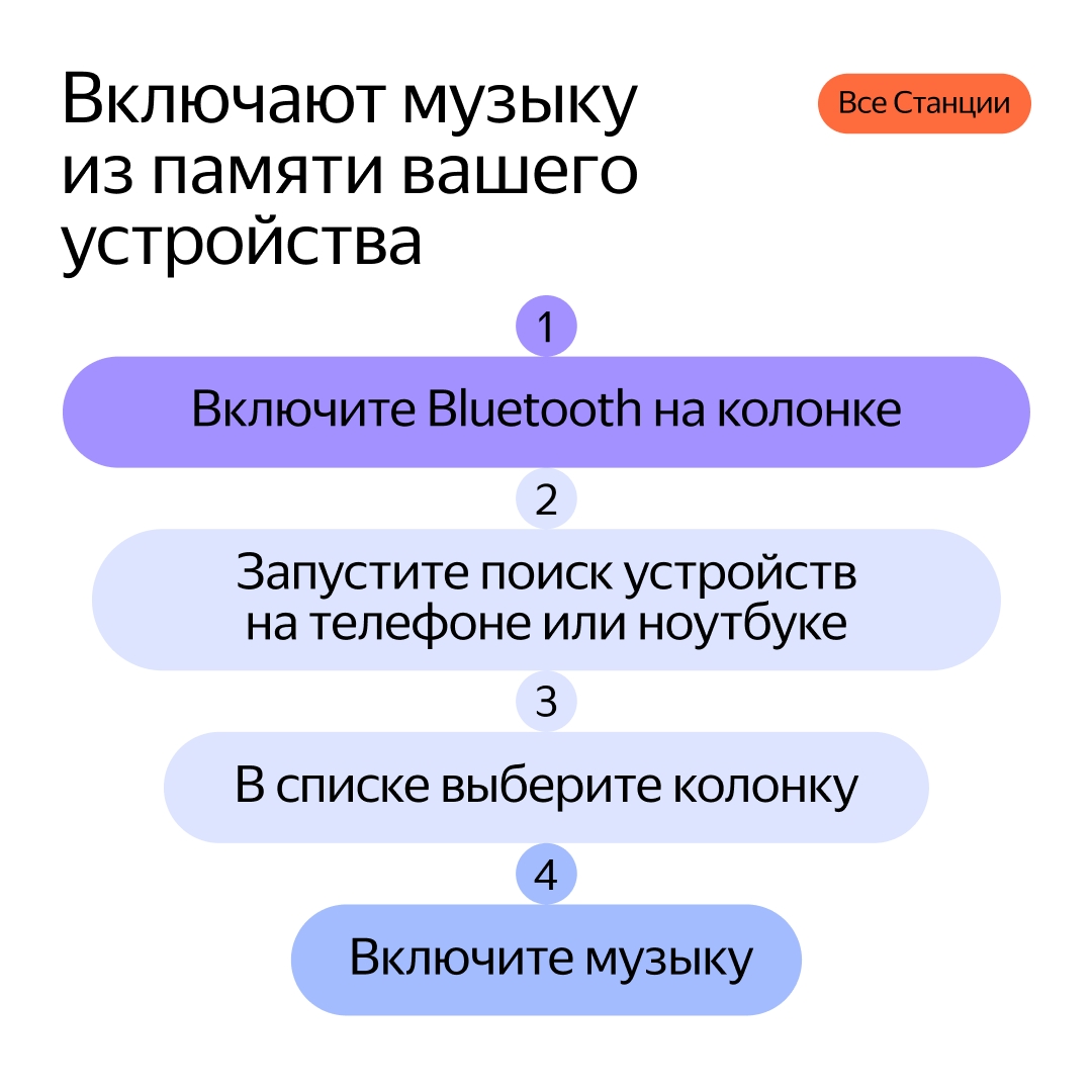 Что Яндекс Станция может делать без интернета? Объясняем, какие функции колонки будут работать даже офлайн.