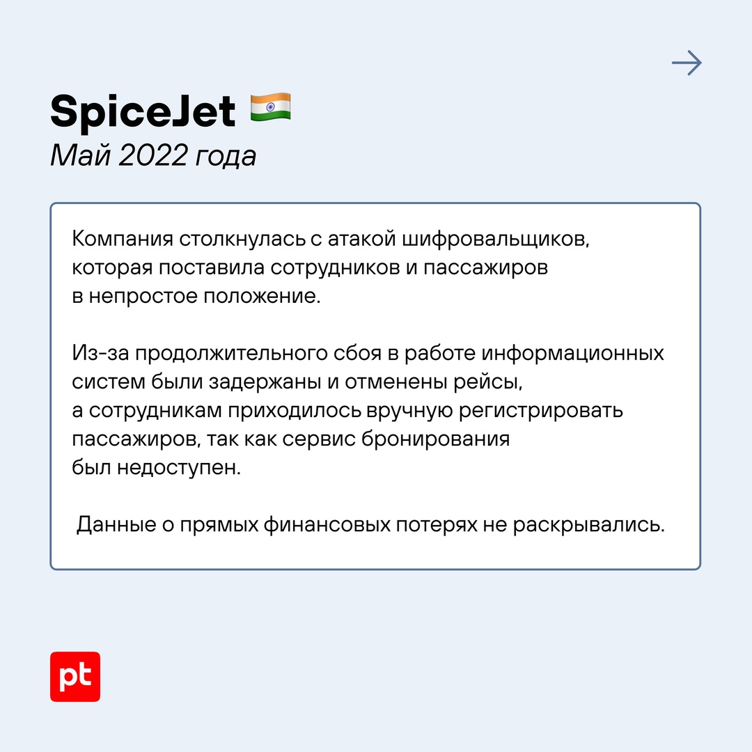 Организации транспортного сектора — одна из приоритетных целей для злоумышленников