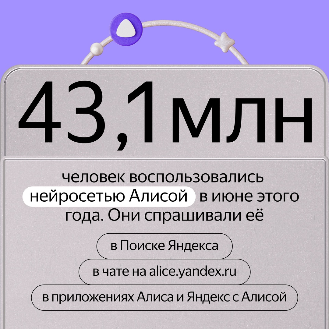 Нейросеть Алиса отвечает на каждый четвёртый запрос в Поиске Яндекса