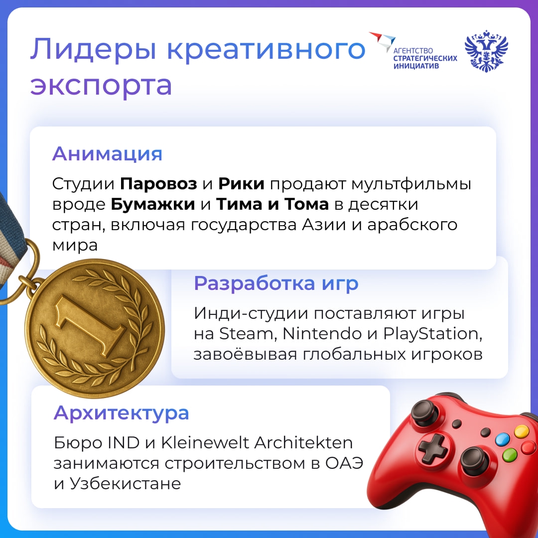 Креативная экономика помогает российским креаторам заявить о себе на весь мир. Смотрите сами