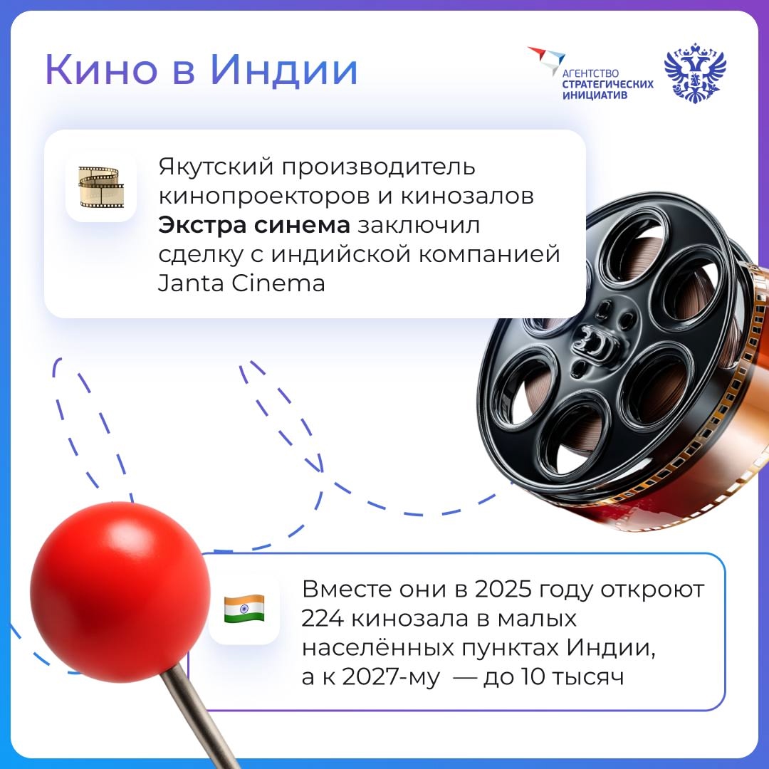 Креативная экономика помогает российским креаторам заявить о себе на весь мир. Смотрите сами