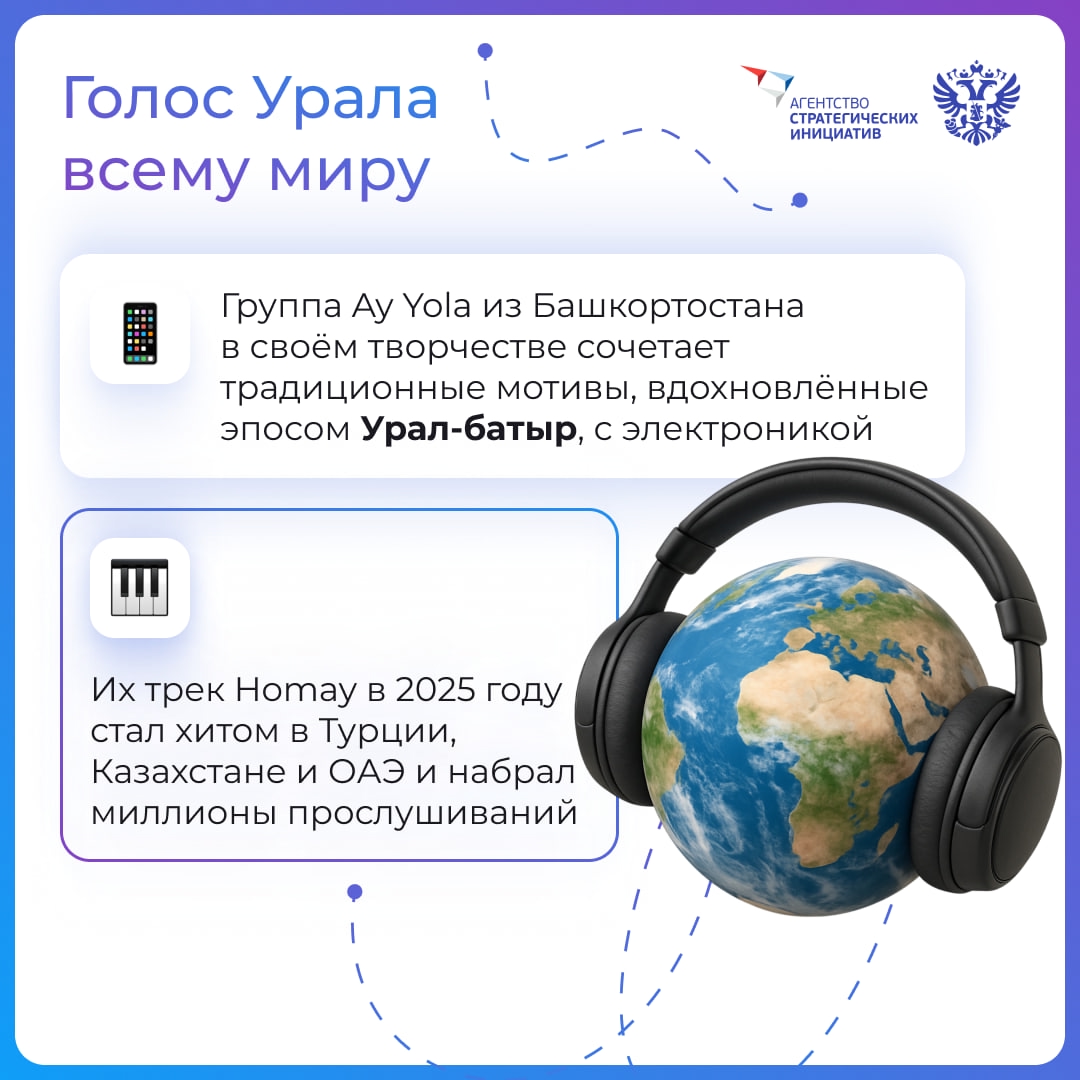 Креативная экономика помогает российским креаторам заявить о себе на весь мир. Смотрите сами