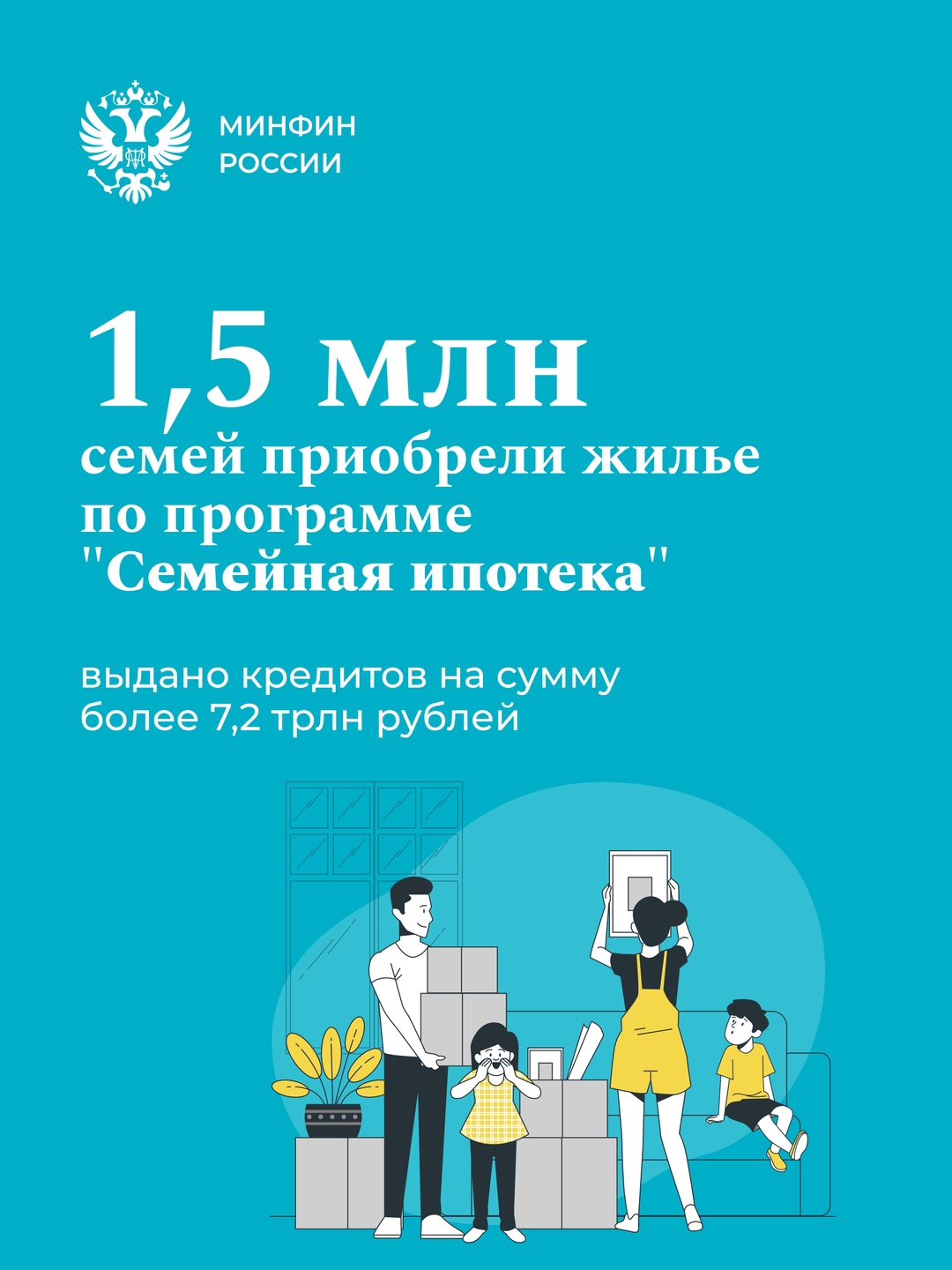 1,5 миллиона семей в России улучшили жилищные условия с «Семейной ипотекой»