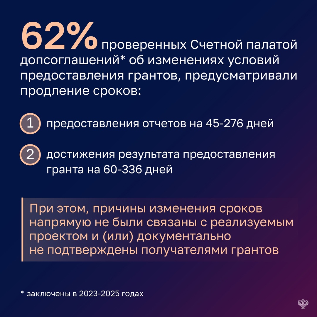Проверка исполнения бюджета Росмолодежи выявила ряд нарушений и недостатков при проведении инвентаризации, а также предоставлении грантов победителям конкурсов…