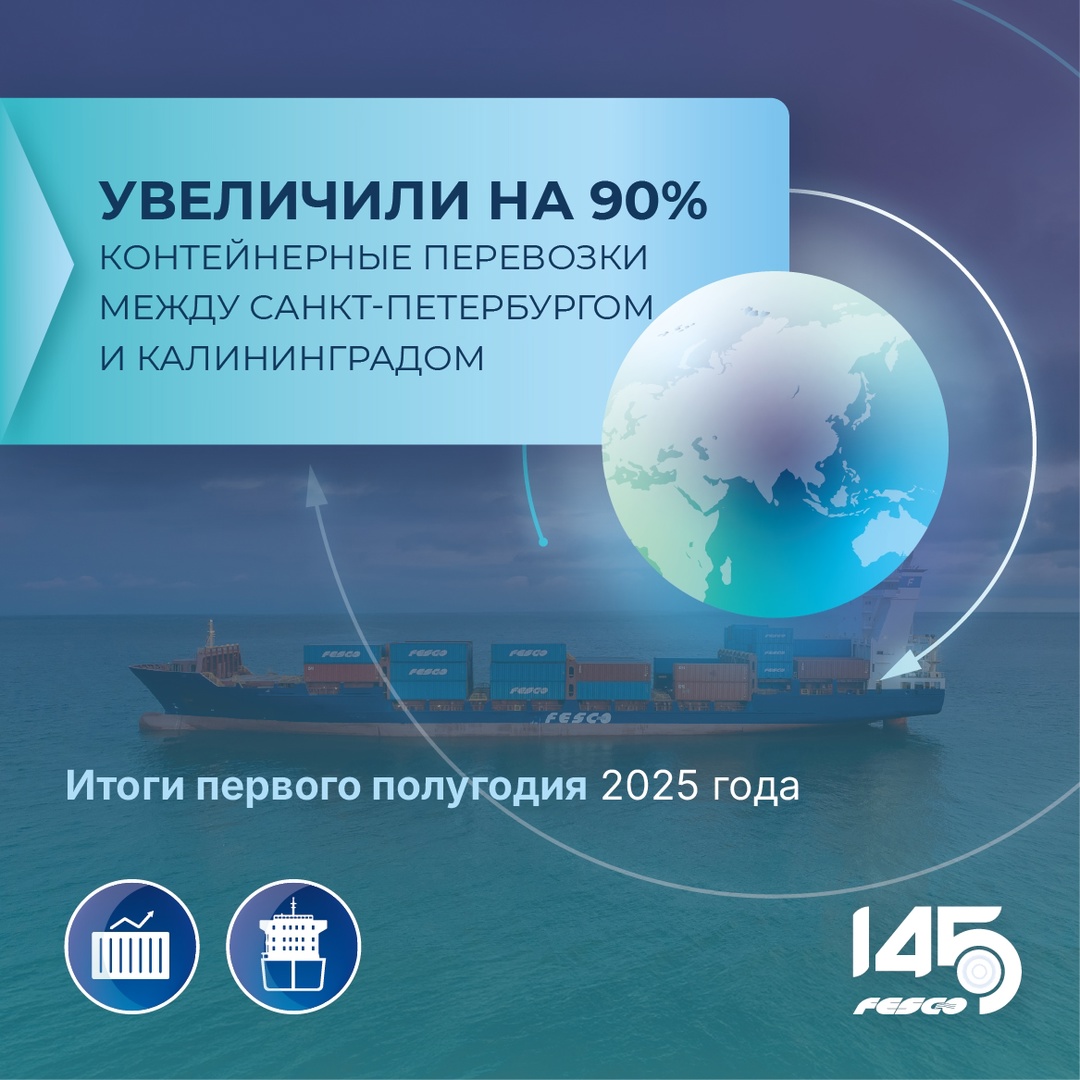 Контейнерные перевозки FESCO между Санкт-Петербургом и Калининградом выросли почти в два раза в I полугодии 2025 года
