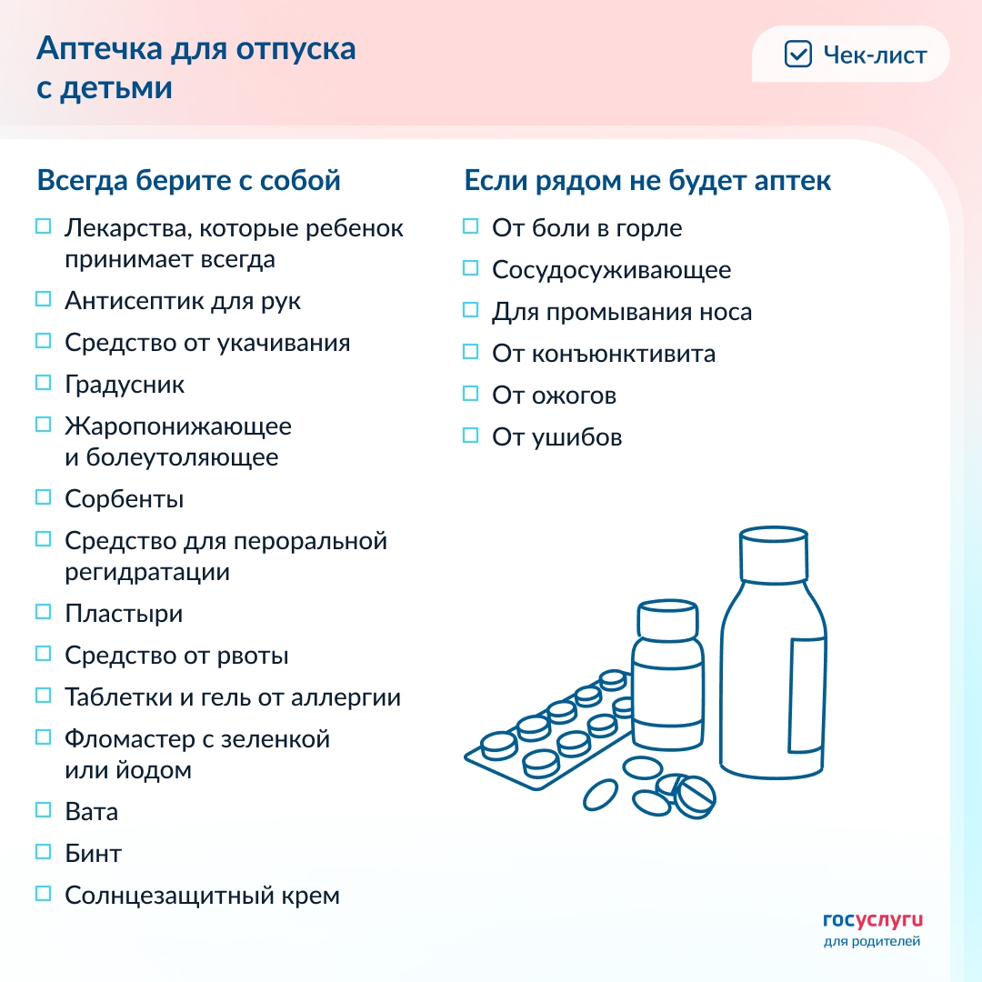 8 чек-листов для родителей Когда оформляете выплаты или собираетесь с ребенком в дорогу, важно ничего не забыть