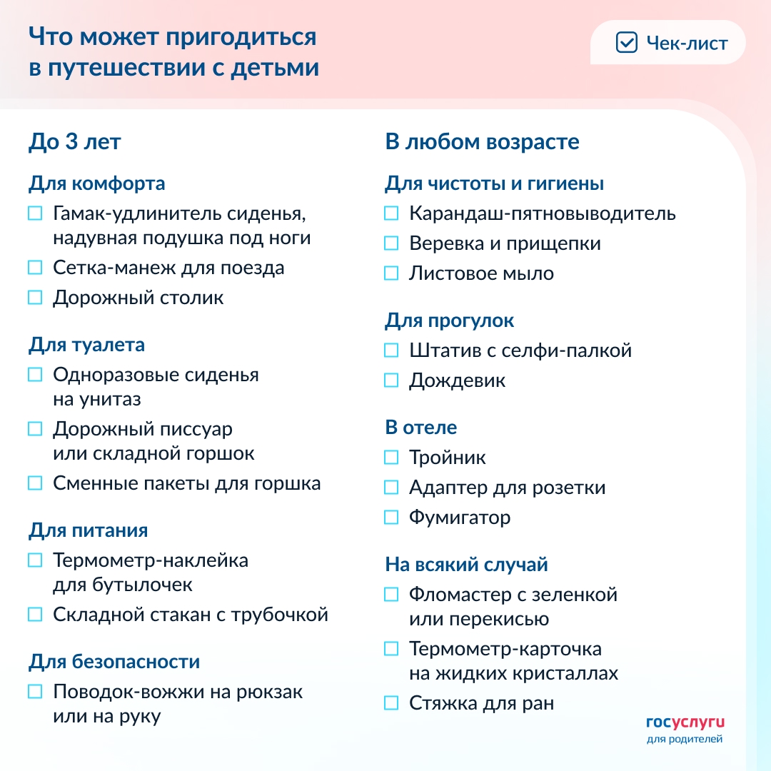 8 чек-листов для родителей Когда оформляете выплаты или собираетесь с ребенком в дорогу, важно ничего не забыть